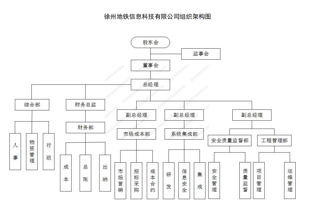 微(wēi)信圖片_20220914150430.jpg